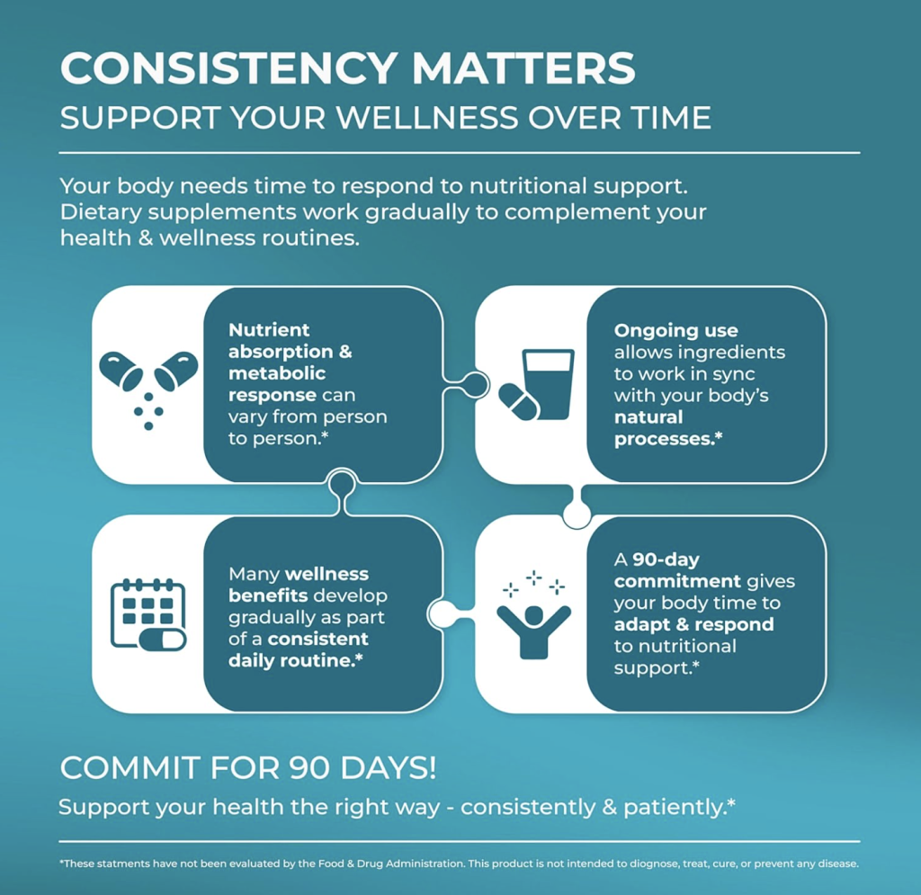 Is PureHealth Liver Health Worth It